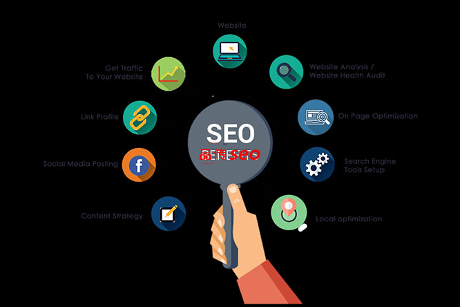ブランドSEO:国際企業のためのグローバルな道を開く-SEO公司-SEO推广-网站SEO优化